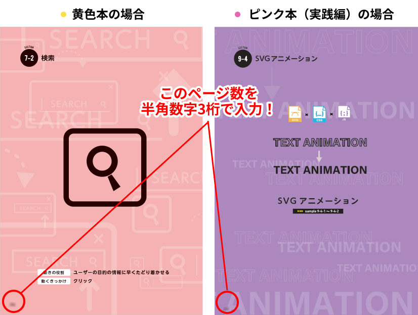 ページ数が書かれている場所